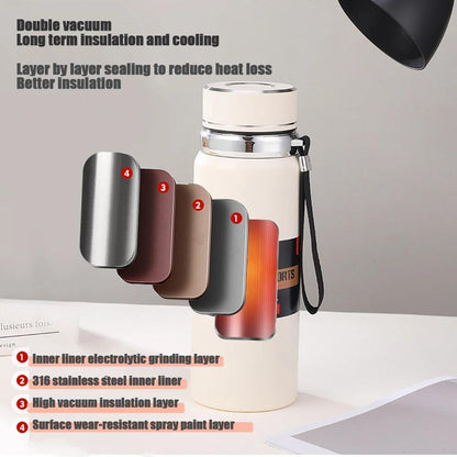 Insulated Water Bottle