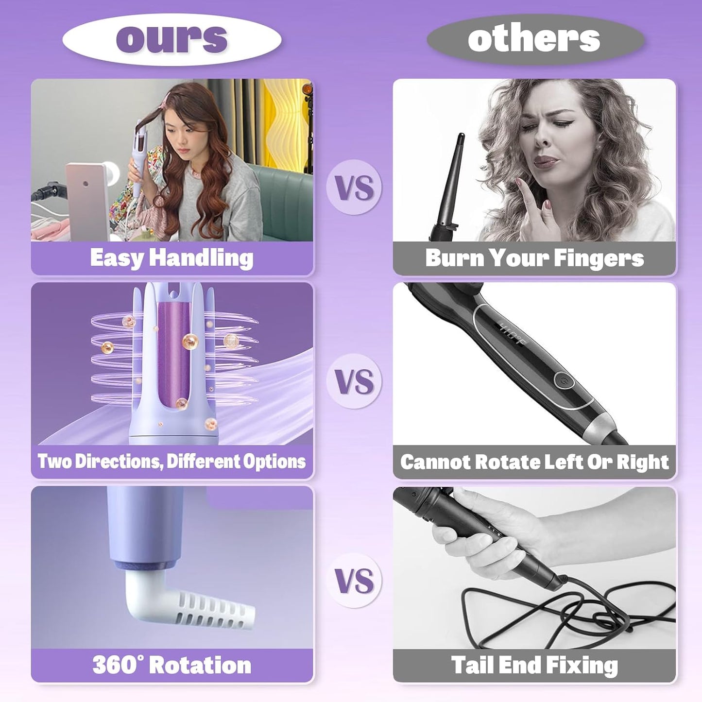 Automatic Curling Iron